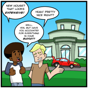 Personal Bankruptcy process timeline