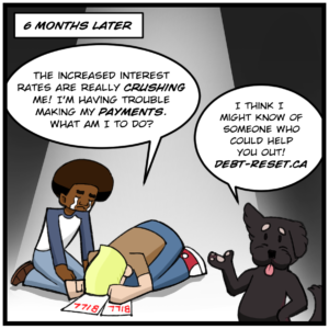 Steps to create a personal budget and avoid Personal Bankruptcy